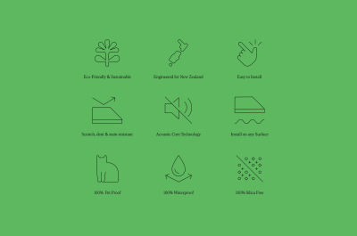 Ecodure