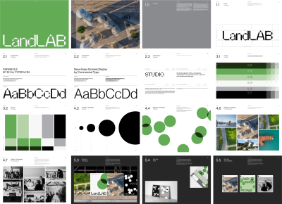 LandLAB