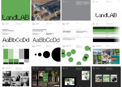 LandLAB
